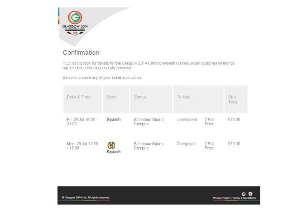 Commonwealth Games Confirmation