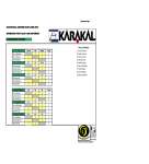 RAS 2015 ESC – Championship Div&nbsp;results