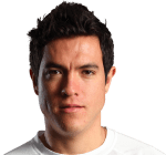 miguel-angel-rodriguez