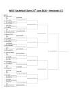 WEST Racketball Open 25th June&nbsp;2016