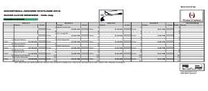 RAS 2016 David Lloyd R - Championship draw