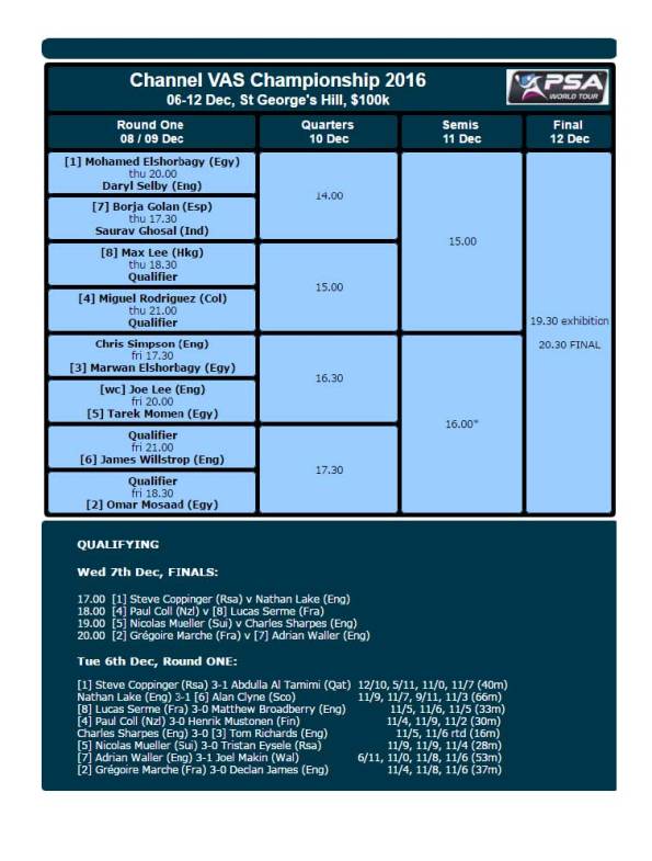 chanel-vas-100k-st-georges-hill-open-2016