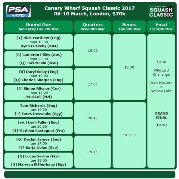 2017-c-w-classic-draw