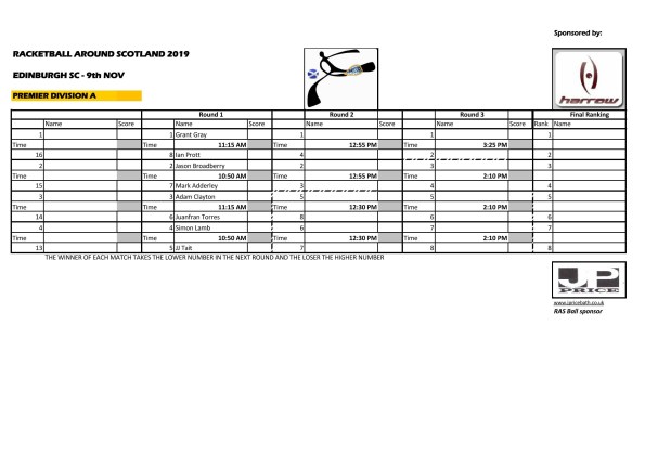 ras 2019 esc - premier a draw_page_1